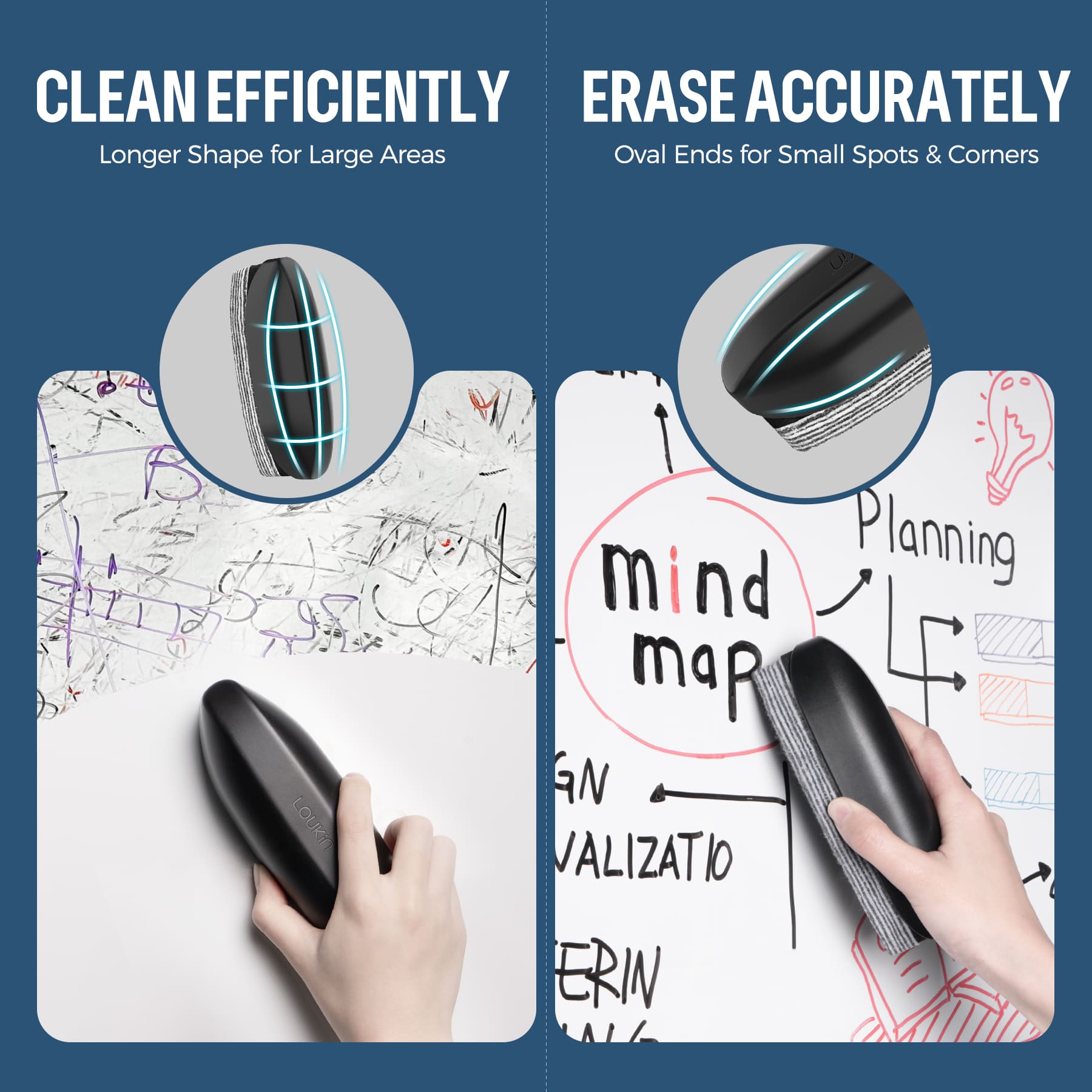 Replaceable Dry Erase Eraser & Cleaning Liquid