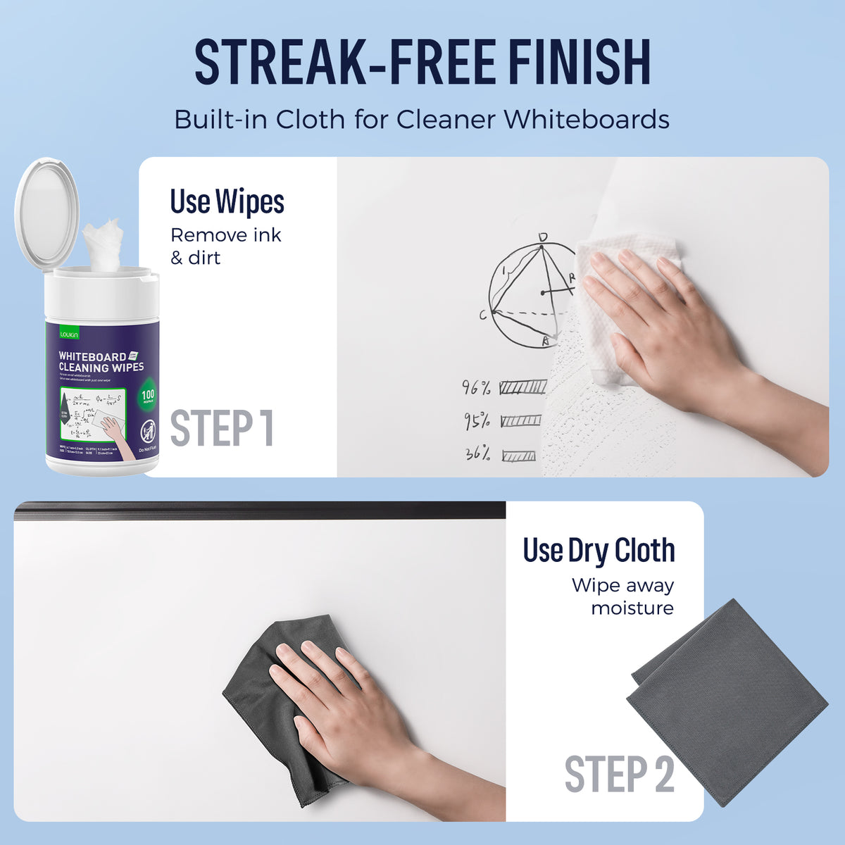 Whiteboard Cleaning Wipes with Microfiber Cloth (100 Count)