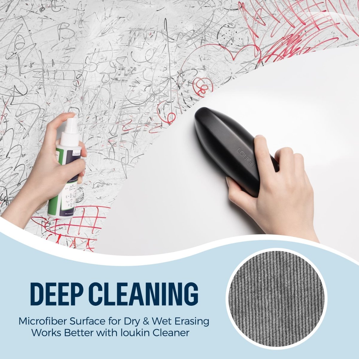 loukin Double-Sided Whiteboard Eraser (Black) demonstrating the DEEP CLEANING feature. The image shows a hand cleaning heavily marked whiteboard surface with the black eraser and a spray of cleaner. The close-up inset highlights the Microfiber Surface for effective Dry & Wet Erasing that Works Better with loukin Cleaner.