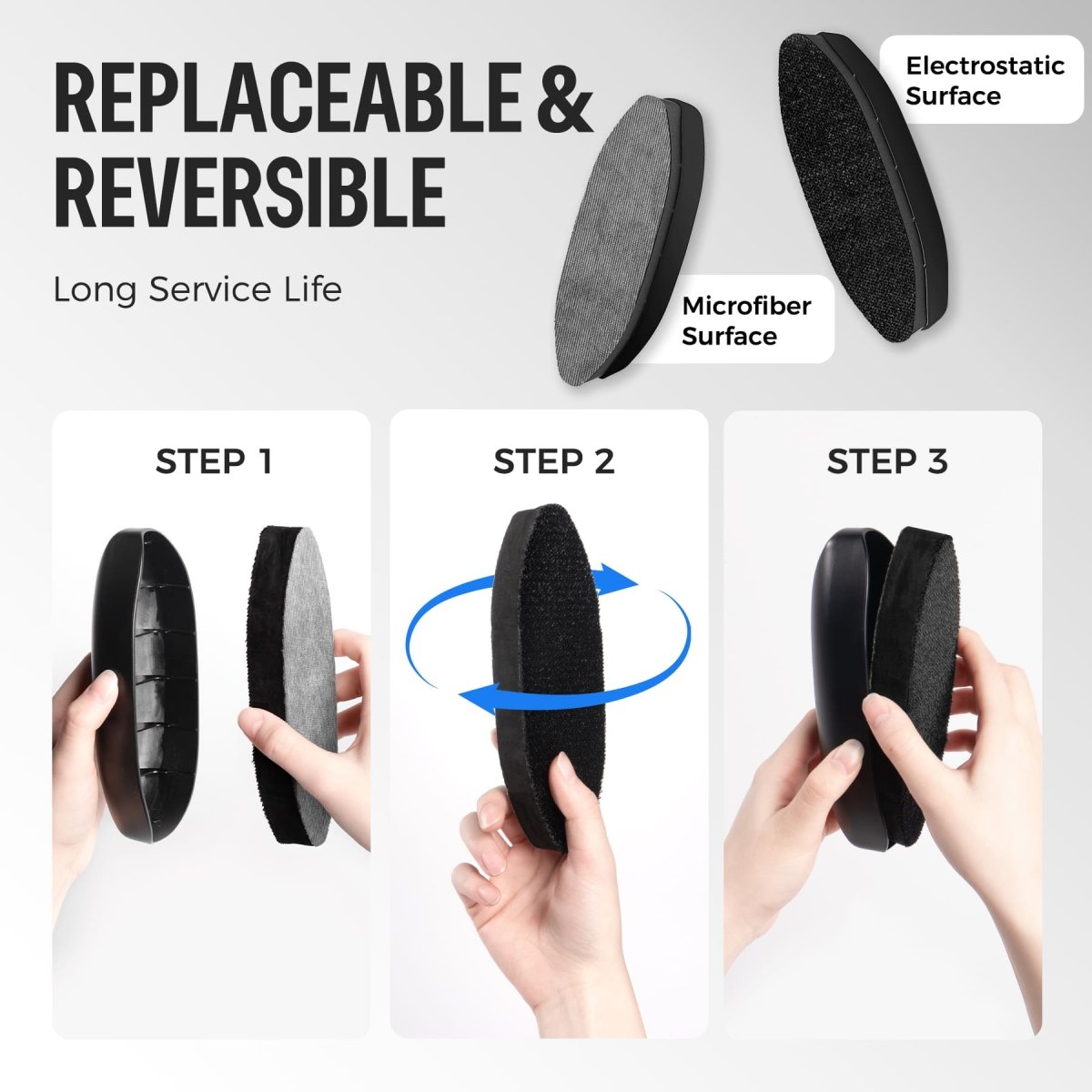 Guide to the REPLACEABLE & REVERSIBLE feature of the loukin Double-Sided Eraser for Long Service Life. The dual surfaces, Microfiber Surface and Electrostatic Surface, are shown. Step 1: Separate the pads from the black eraser body. Step 2: Flip or turn the reusable pad. Step 3: Reinsert the desired cleaning surface into the eraser body.