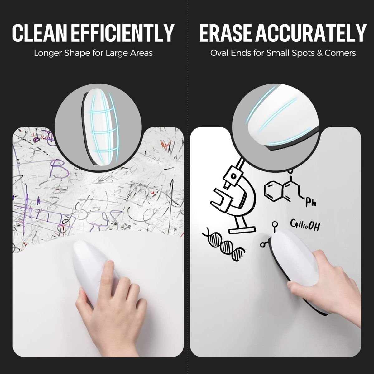 loukin Double-Sided Whiteboard Eraser (White) highlighting its ergonomic and functional design. The Longer Shape helps CLEAN EFFICIENTLY across Large Areas (shown cleaning scribbles), while the Oval Ends allow the user to ERASE ACCURATELY for Small Spots & Corners (shown cleaning chemical formulas and diagrams).