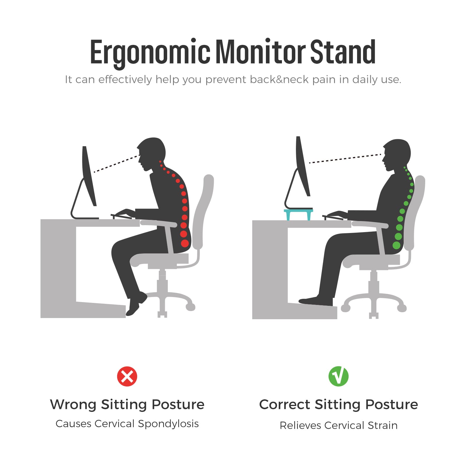 Loukin Ergonomic Monitor Stand comparing incorrect and correct sitting postures. The left figure shows a Wrong Sitting Posture (slumped, looking down) that Causes Cervical Spondylosis. The right figure shows a Correct Sitting Posture (straight back, looking straight ahead at an elevated monitor), illustrating how the stand can effectively help you prevent back & neck pain in daily use and Relieves Cervical Strain.
