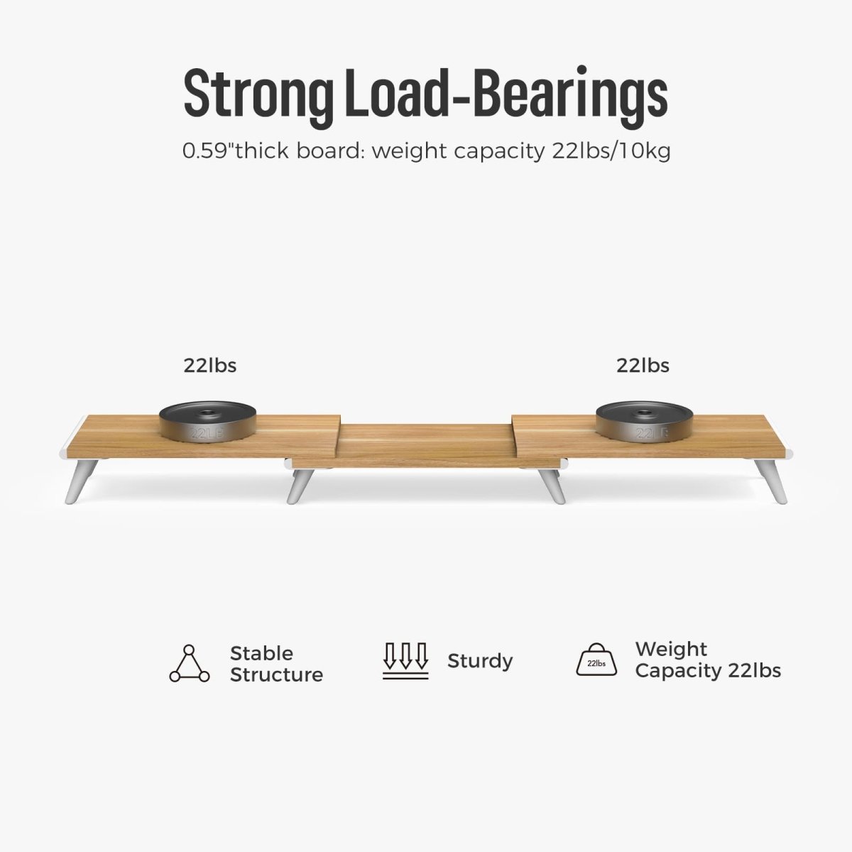 Loukin Dual Monitor Stand Riser (S4102) with light wood grain desktop and white legs, highlighting its Strong Load-Bearings capability. It features a 0.59" thick board and a weight capacity of 22 lbs (10 kg), as demonstrated by two heavy barbell weights placed on the stand's surface. Key stability features emphasized are Stable Structure and Sturdy construction.
