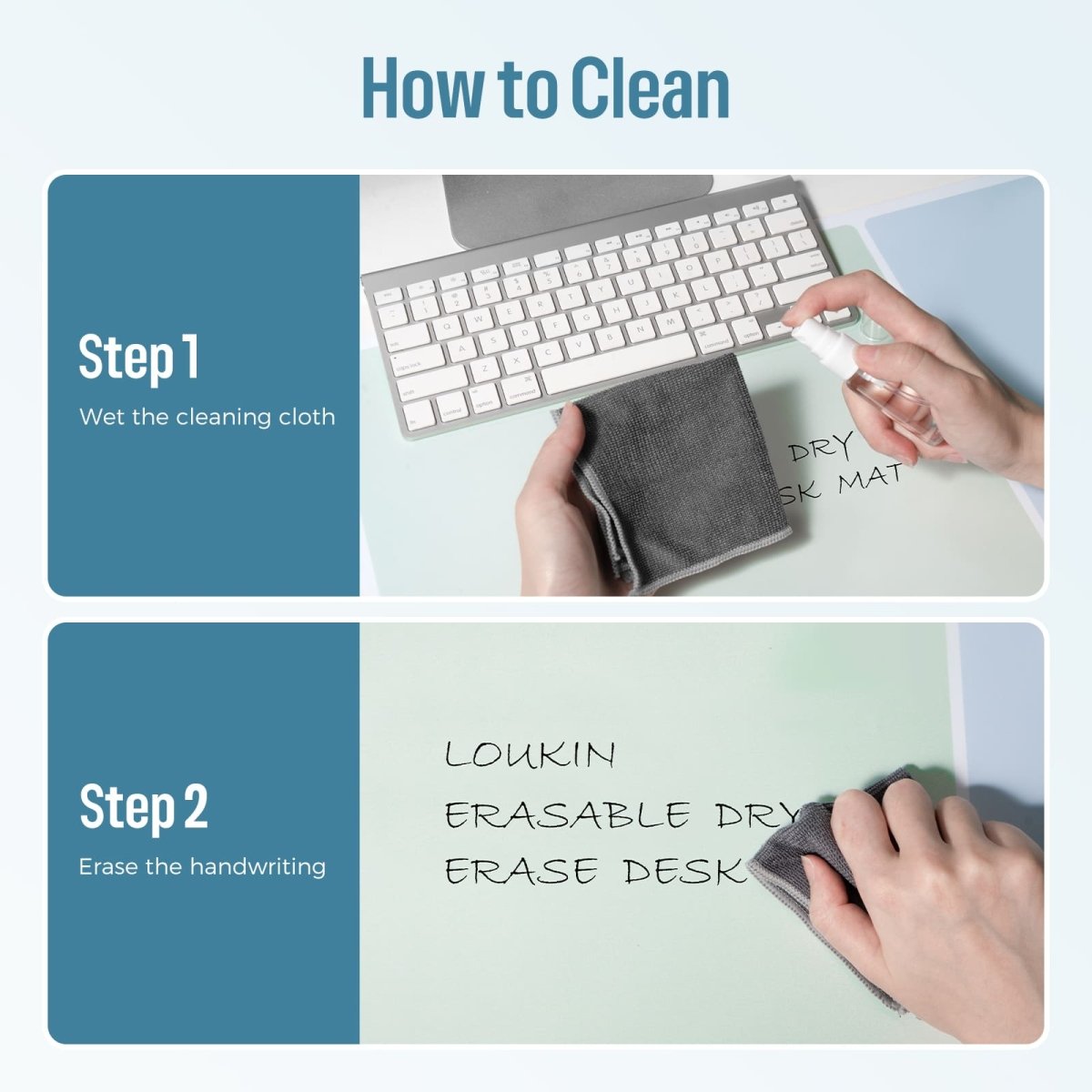 loukin W1401K EraseDeskMat cleaning instructions, showing a two-step process. Step 1 illustrates a hand wetting the cleaning cloth with a spray bottle over the mat. Step 2 shows a hand using the wet cloth to easily erase handwriting from the dry-erase desk mat surface, demonstrating simple maintenance.