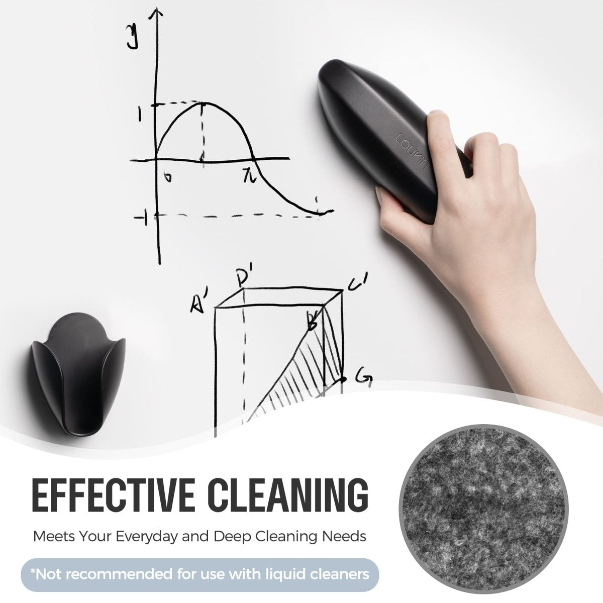 loukin Double-Sided Whiteboard Eraser (Black) highlighting its ergonomic shape for both CLEANING EFFICIENTLY and ERASING ACCURATELY. The Longer Shape is for Large Areas (left side, cleaning extensive scribbling), while the Oval Ends are for Small Spots & Corners (right side, accurately erasing part of a mind map or diagram).