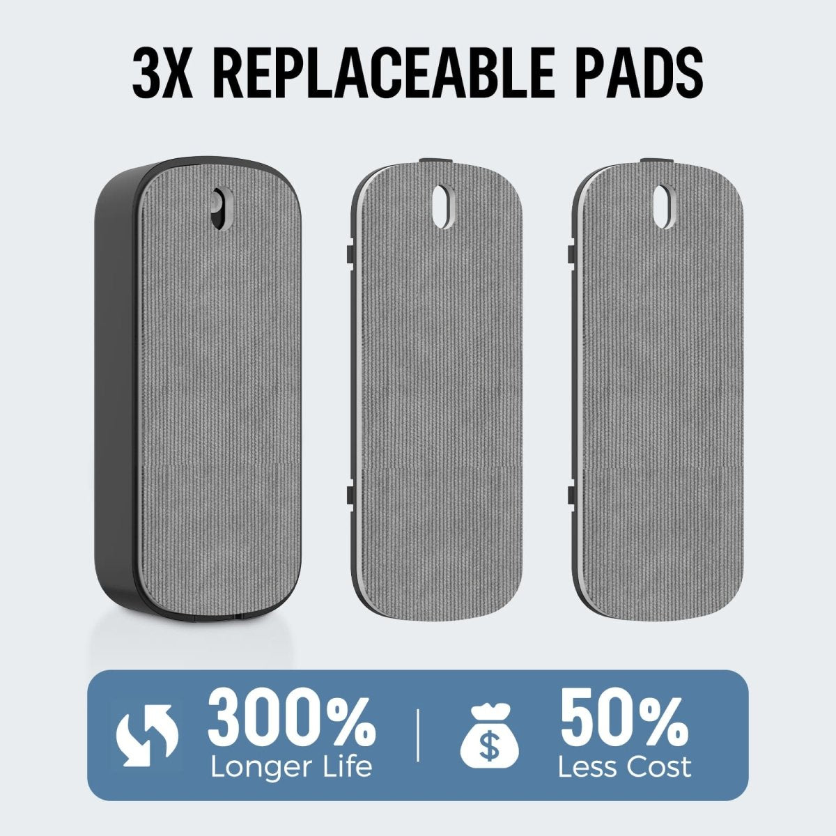 loukin W3543K All-in-One Eraser highlighting the value of 3X Replaceable Pads. The image shows the main eraser with one pad attached and two loose replacement pads, promoting a 300% Longer Life and 50% Less Cost compared to traditional erasers.