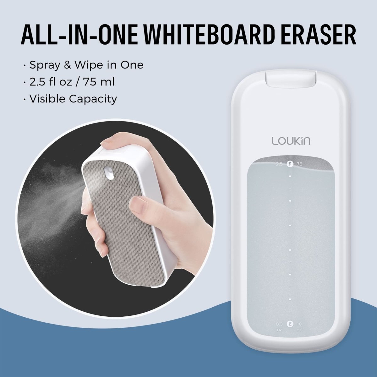 loukin All-in-One Whiteboard Eraser (W3543K) highlighting key features: Spray & Wipe in One, 2.5 fl oz / 75 ml capacity, and Visible Capacity. The image shows the white product with a clear window displaying the cleaner liquid, alongside an inset showing a hand spraying the cleaner onto the erasing pad.