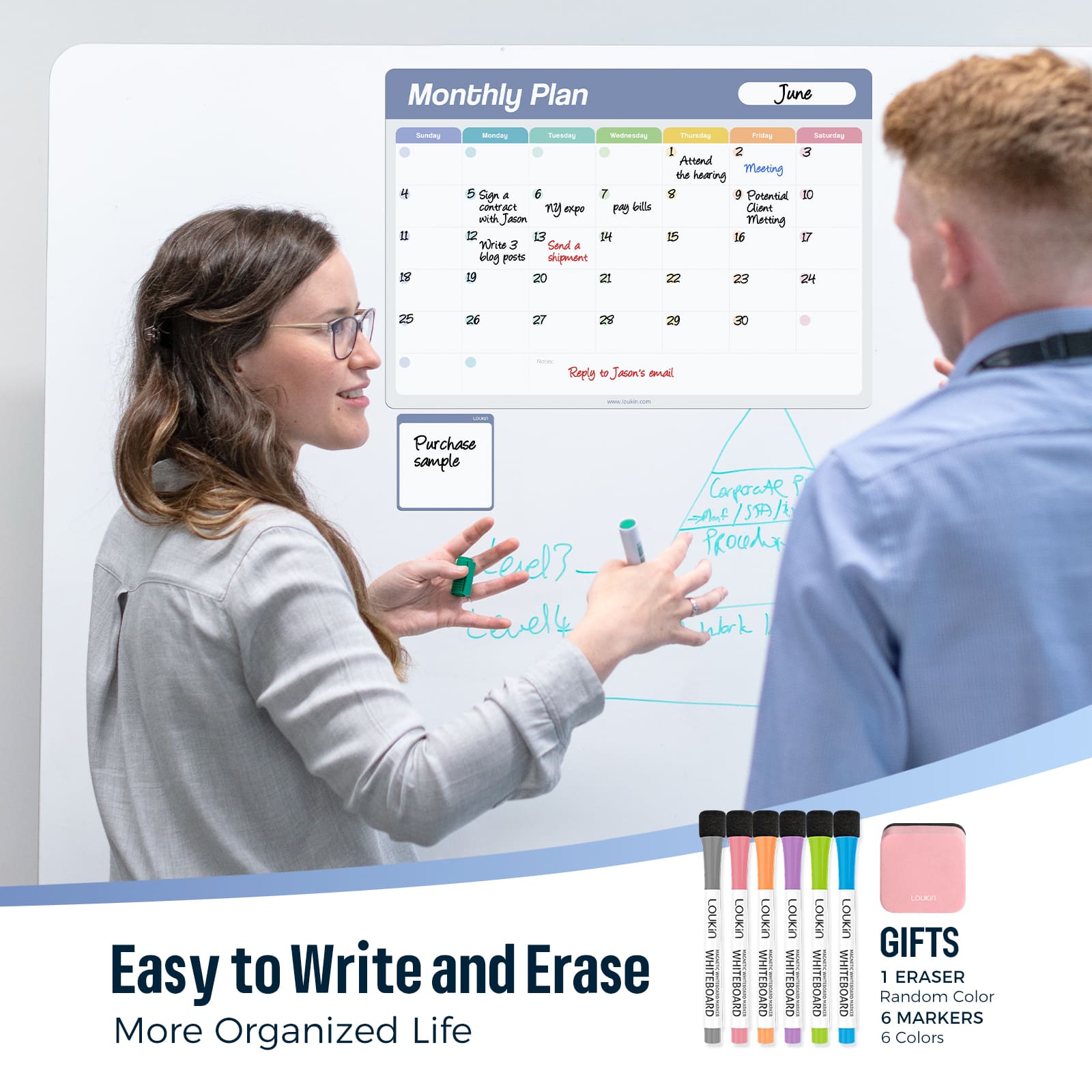 An in-use image showing a woman pointing at the LOUKIN Static Cling Dry Erase Monthly Calendar (model W1303K) on a whiteboard in an office setting. The image emphasizes the features: **"Easy to Write and Erase"** for a **"More Organized Life"**. It also details the included **GIFTS**: 1 eraser (random color) and 6 markers.