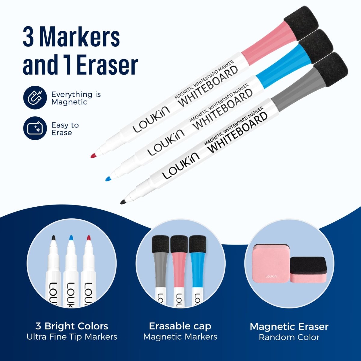 A close-up product image showcasing the accessories for the LOUKIN Mini Dry Erase Note (model W1309K). The set includes **3 Bright Colors Ultra Fine Tip Markers** (pink, blue, gray) with erasable magnetic caps, and **1 Magnetic Eraser** (random color, shown in pink). The features **"Everything is Magnetic"** and **"Easy to Erase"** are prominently highlighted.