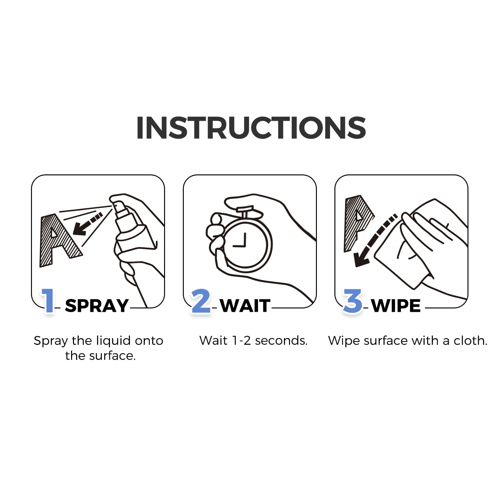 A step-by-step graphic showing the correct use of the LOUKIN whiteboard cleaner: 1. Spray the liquid onto the surface. 2. Wait 1-2 seconds. 3. Wipe the surface with a cloth.