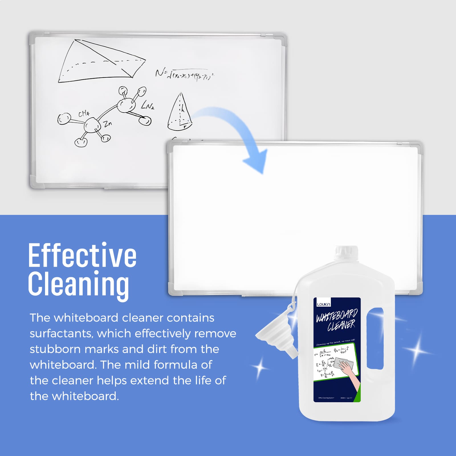A LOUKIN 1-gallon whiteboard cleaner bottle next to a whiteboard, demonstrating its effective cleaning power, with text highlighting the surfactant formula that removes stubborn marks.