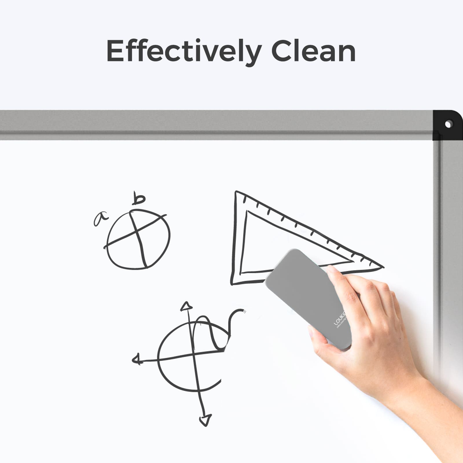 A product image showing a hand holding the gray LOUKIN magnetic dry erase eraser, SKU W3501K, wiping away drawings and equations on a whiteboard.