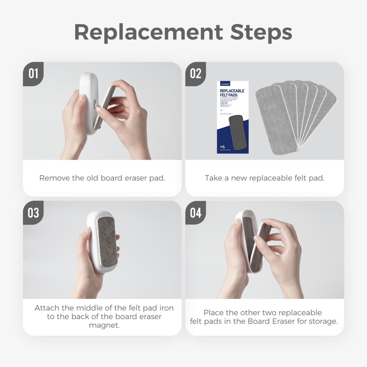 A four-panel instructional image showing the "Replacement Steps" for the LOUKIN Replacable Dry Erase Eraser, model W3517K. The steps detail removing the old pad, taking a new felt pad, attaching the felt pad to the back of the eraser magnet, and storing the two extra pads inside the board eraser.