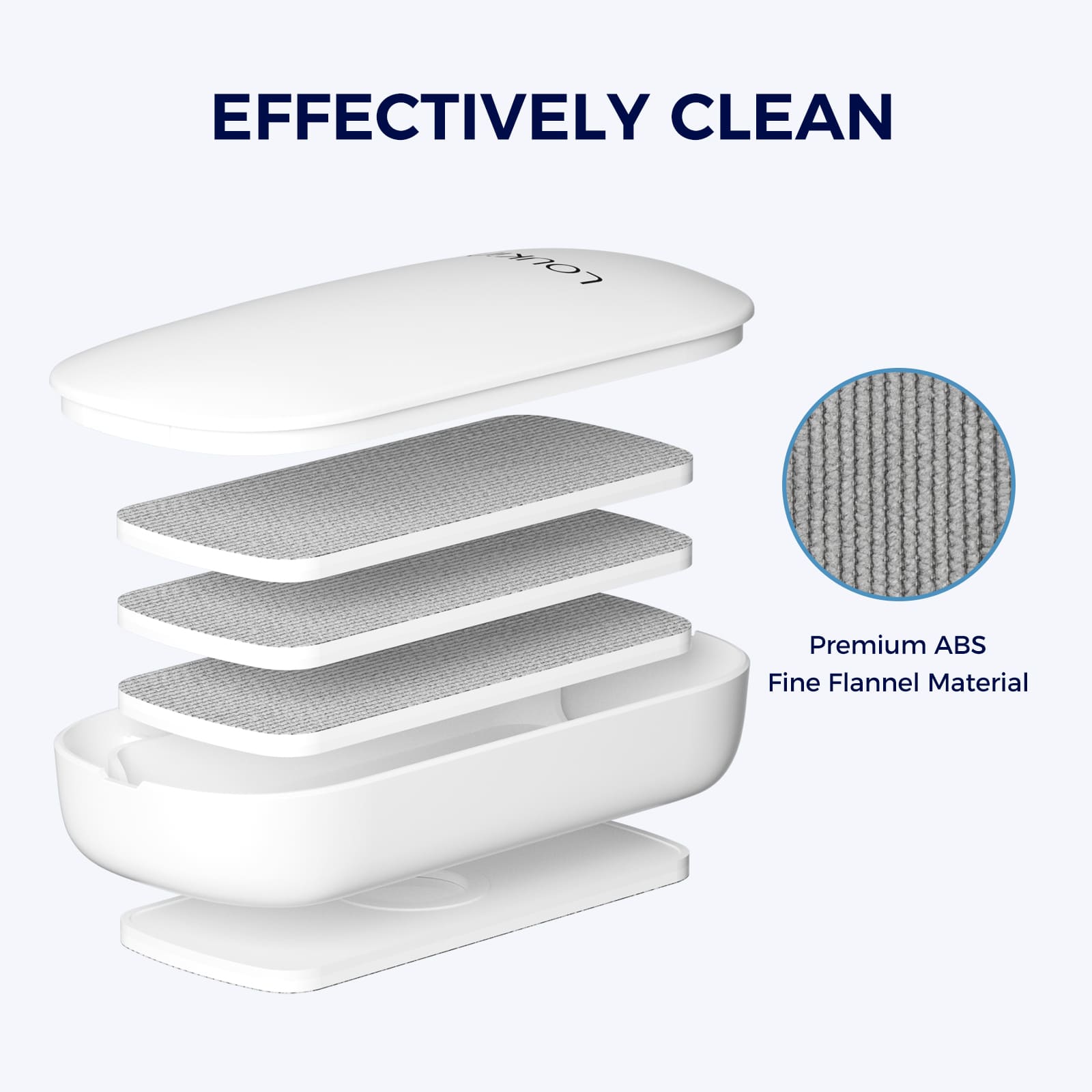 An exploded view image of the white LOUKIN Replacable Dry Erase Eraser, model W3517K, highlighting its internal components, including the Premium ABS casing and multiple layers of Fine Flannel Material, demonstrating its "Effectively Clean" capability.