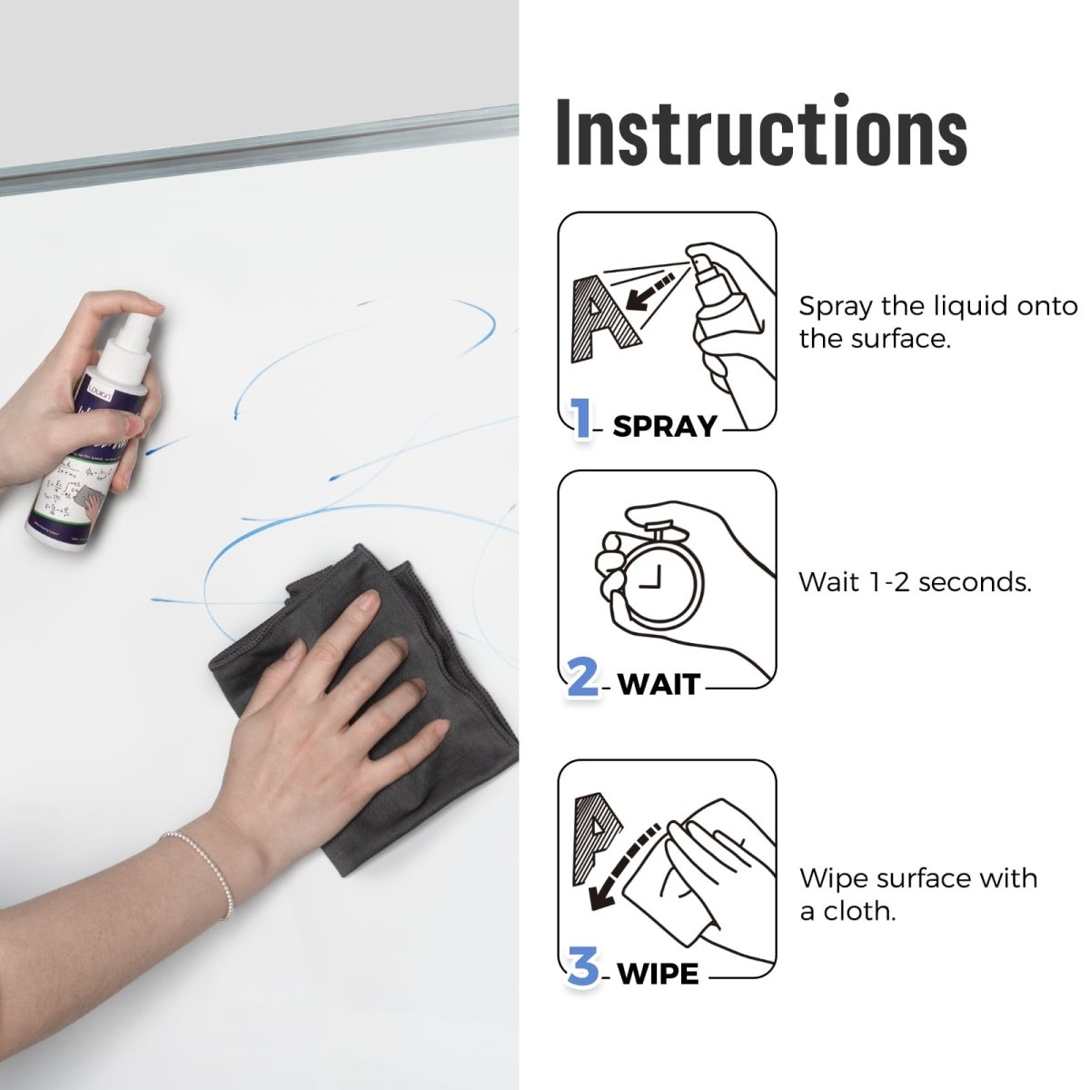 A product image showing the three-step instructions for using the LOUKIN whiteboard cleaner: 1) Spray the liquid, 2) Wait 1-2 seconds, and 3) Wipe the surface with a cloth.