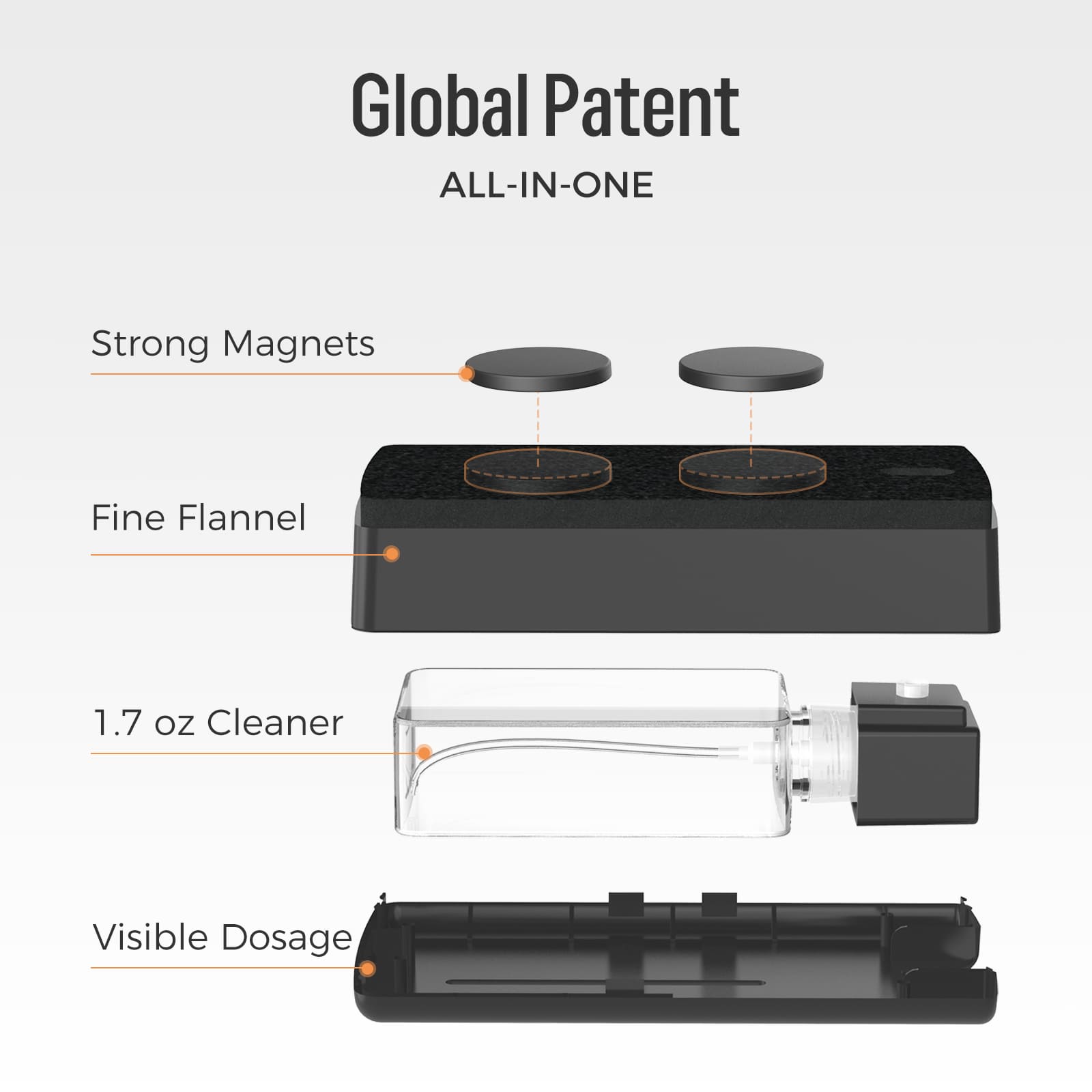 All-in-One Magnetic Dry Erase Eraser