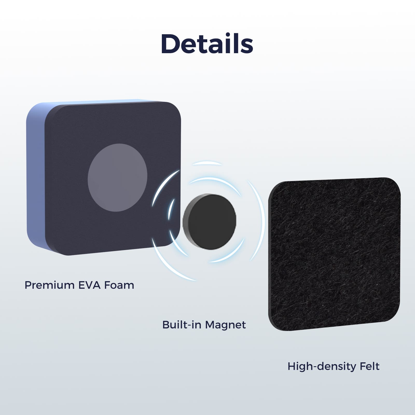 Mini Magnetic Dry Erase Eraser
