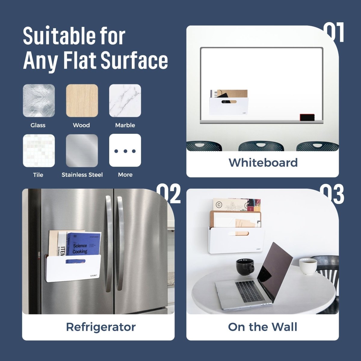 Loukin Magnetic File Holder (S1301) highlighting its Suitable for Any Flat Surface feature, with compatibility icons for Glass, Wood, Marble, Tile, Stainless Steel, and More. The image displays the white organizer being used in three scenarios: 01 Whiteboard (magnetic attachment), 02 Refrigerator (magnetic attachment for kitchen/home organization), and 03 On the Wall (adhesive or screw attachment for a tidy desk/dining area).