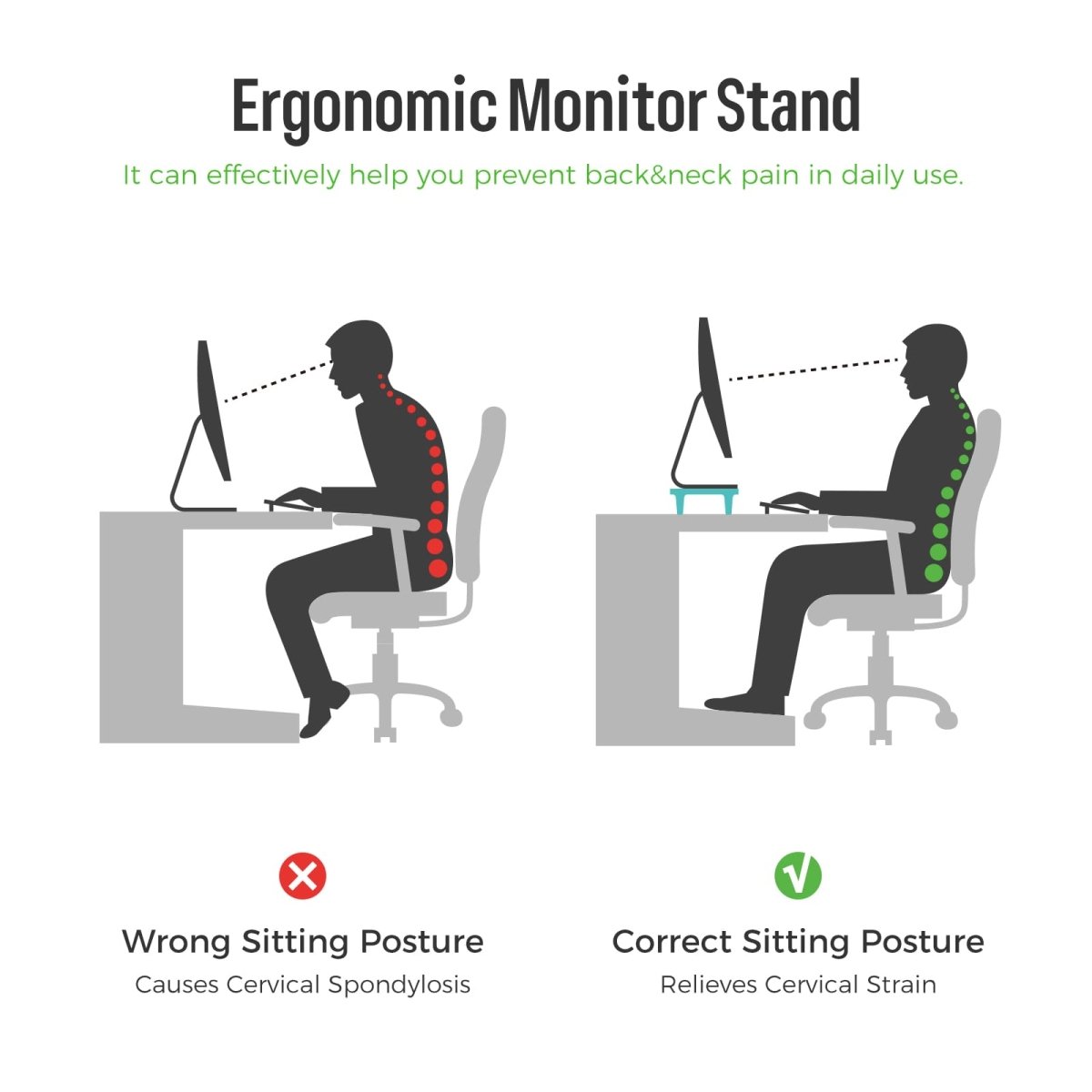 Loukin Ergonomic Monitor Stand (S4101) comparing wrong and correct sitting postures. The image shows that the stand can effectively help you prevent back & neck pain in daily use. The left figure shows a Wrong Sitting Posture (slumped, looking down) that Causes Cervical Spondylosis. The right figure shows a Correct Sitting Posture (straight back, looking straight ahead at an elevated monitor) that Relieves Cervical Strain.