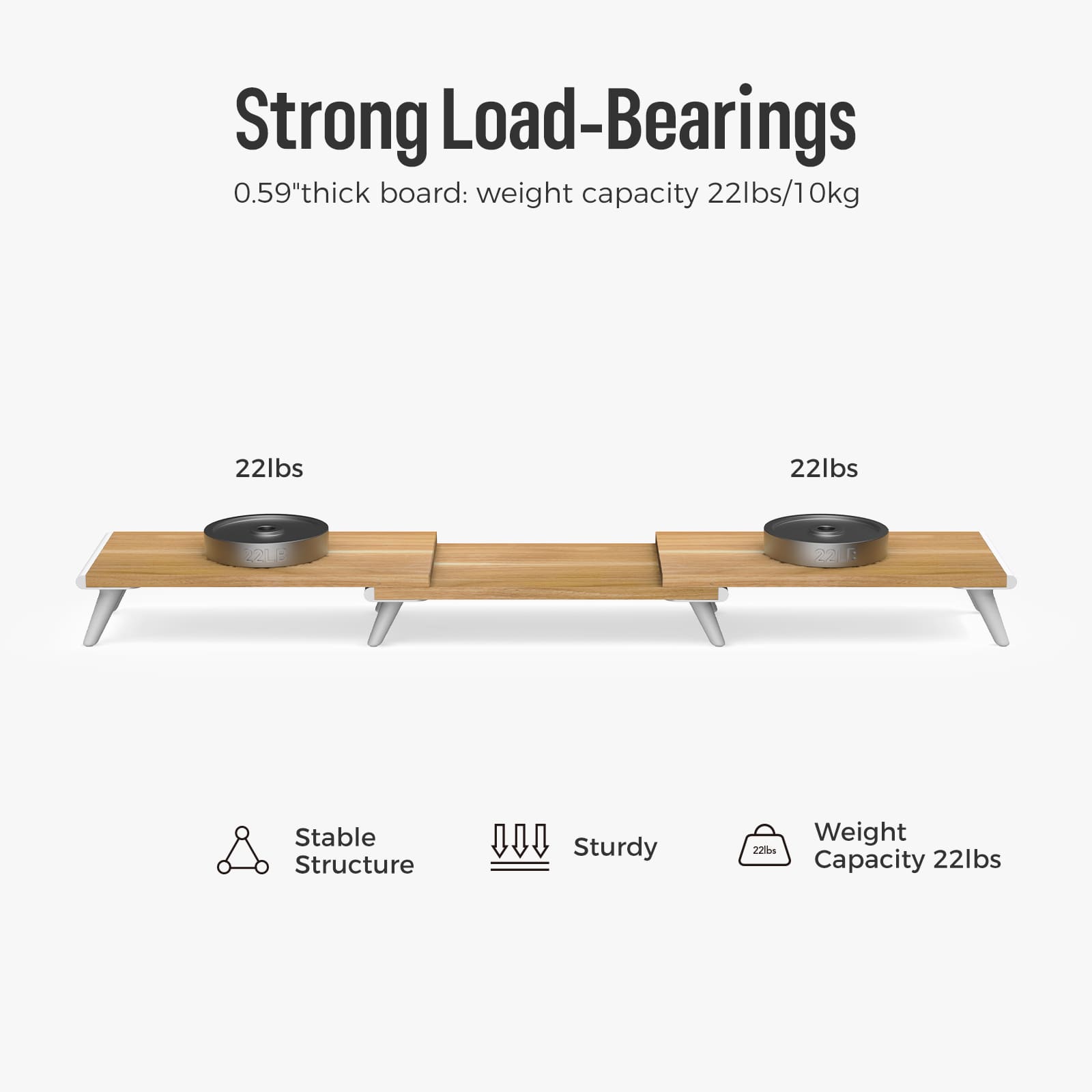 Loukin Dual Monitor Stand Riser (S4102) with light wood grain desktop and white legs, highlighting its Strong Load-Bearings capability. It features a 0.59" thick board and a weight capacity of 22 lbs (10 kg), as demonstrated by two heavy barbell weights placed on the stand's surface. Key stability features emphasized are Stable Structure and Sturdy construction.