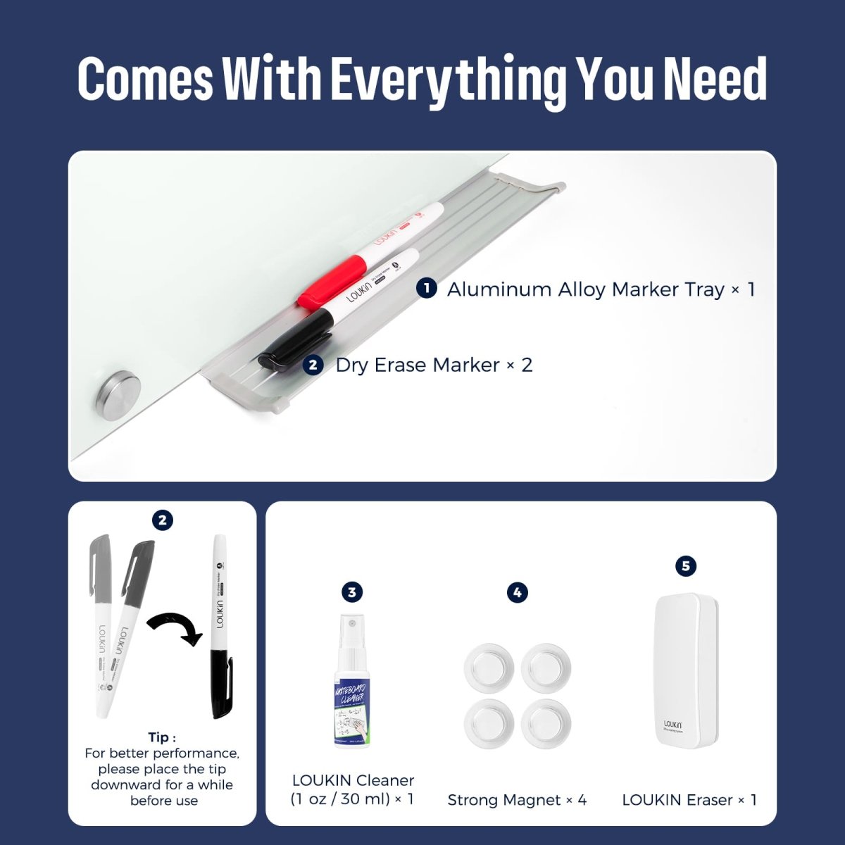 Feature image detailing the accessories for the Loukin Glass Whiteboard (W1203K), emphasizing that it "Comes With Everything You Need." It lists and shows the included items: 1 Aluminum Alloy Marker Tray, 2 Dry Erase Markers (red and black), 1 LOUKIN Cleaner (1 oz / 30 ml), 4 Strong Magnets, and 1 LOUKIN Eraser. It also provides a marker tip: "For better performance, please place the tip downward for a while before use."