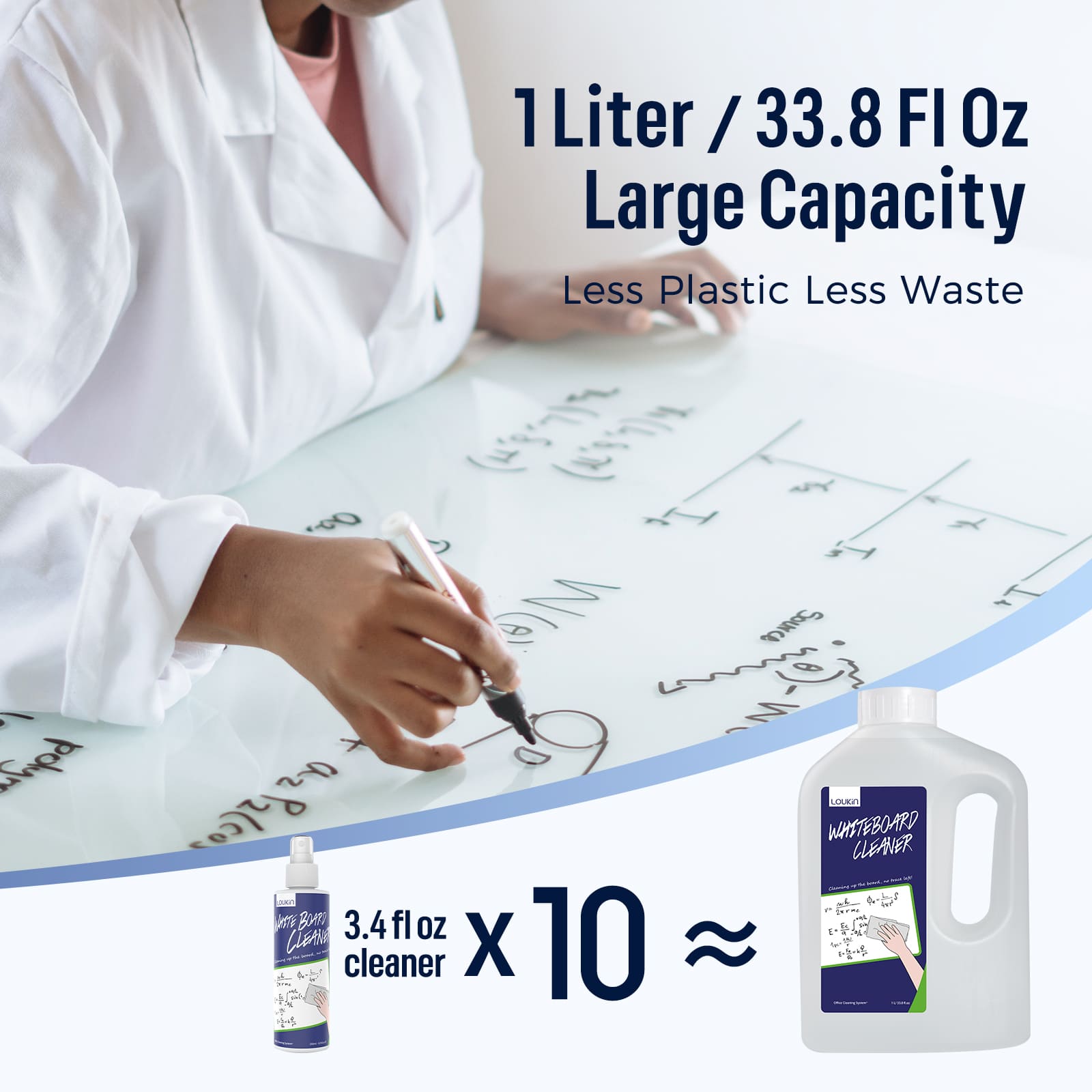 loukin W3105 1 Liter / 33.8 Fl Oz Large Capacity Whiteboard Cleaner bottle. The graphic shows a person writing on a glass whiteboard in the background and emphasizes the refill value: the 1-liter bottle is equivalent to 10x the small 3.4 fl oz cleaner spray bottle, with the message "Less Plastic Less Waste."