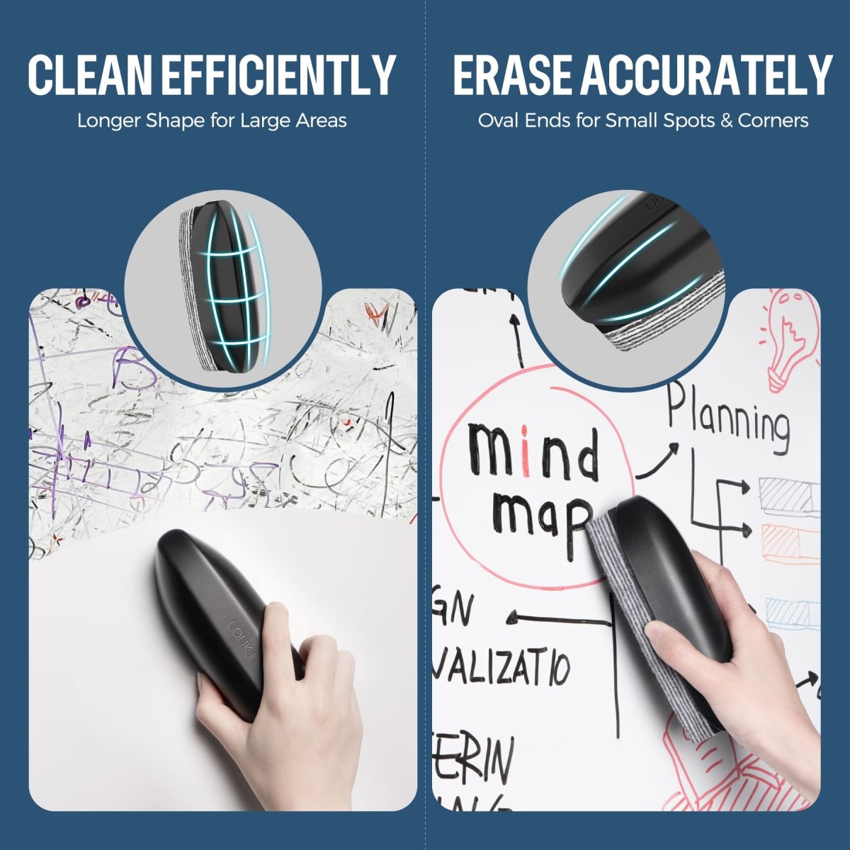 A professional woman is writing on a glass whiteboard. The image highlights the EASY TO STORE feature of the black loukin Double-Sided Whiteboard Eraser (W3538K), showing the eraser conveniently stored in its magnetic holder directly on the writing surface. An inset image shows the eraser and its holder.