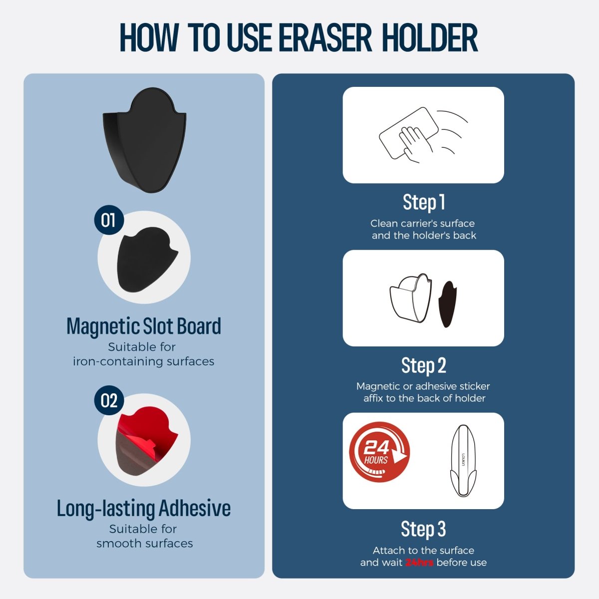 How to Use Eraser Holder guide for the loukin W3538K Double-Sided Eraser. It illustrates two mounting options: Magnetic Slot Board (for iron-containing surfaces) and Long-lasting Adhesive (for smooth surfaces). The three-step installation process is: Step 1: Clean the surface and the holder's back. Step 2: Affix the magnetic or adhesive sticker to the back of the holder. Step 3: Attach to the surface and wait 24 hours before use (when using the adhesive).