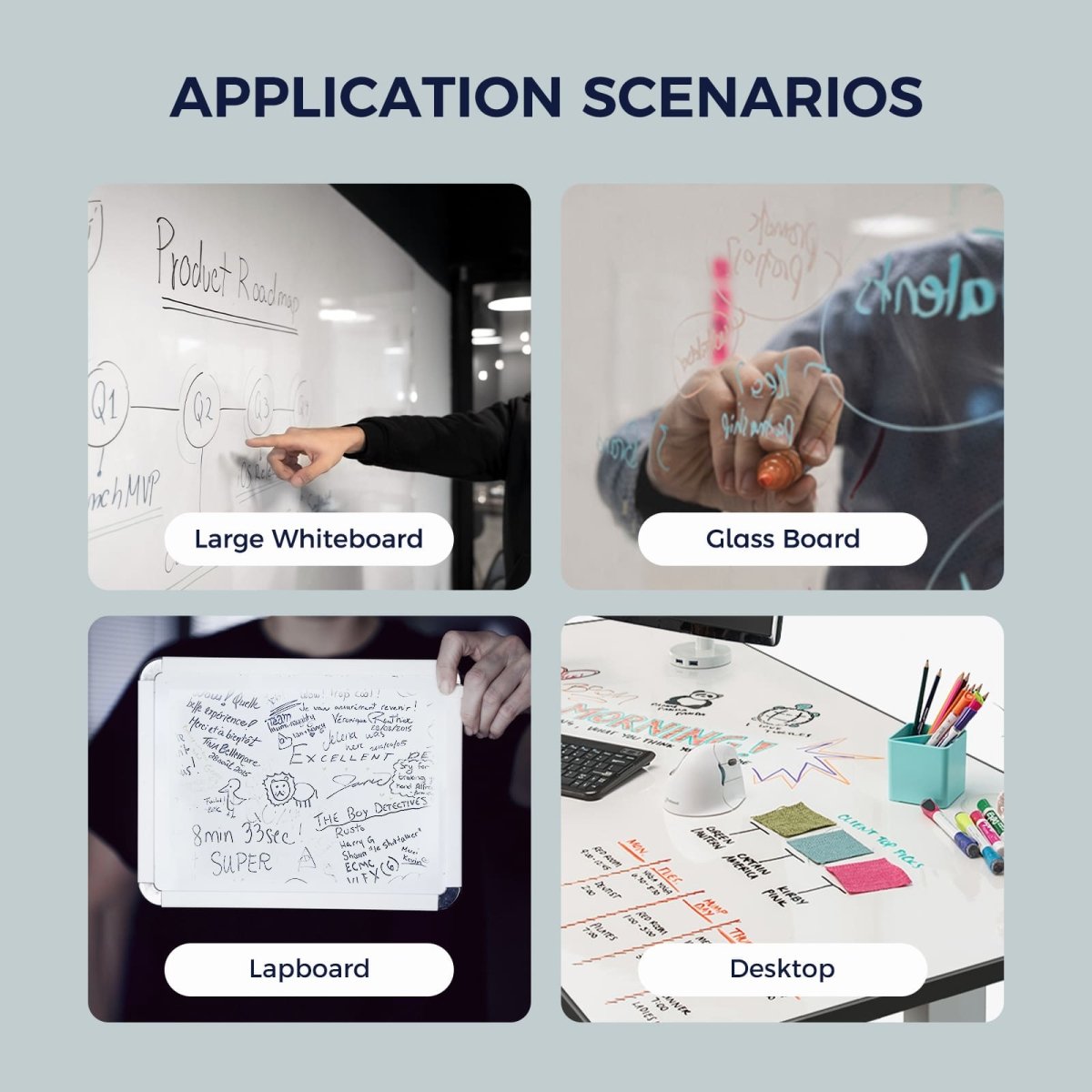 An image showing the LOUKIN whiteboard cleaning wipes (SKU W3201) being used on a large whiteboard, a glass board, a lapboard, and a desktop, demonstrating its versatility across different surfaces.