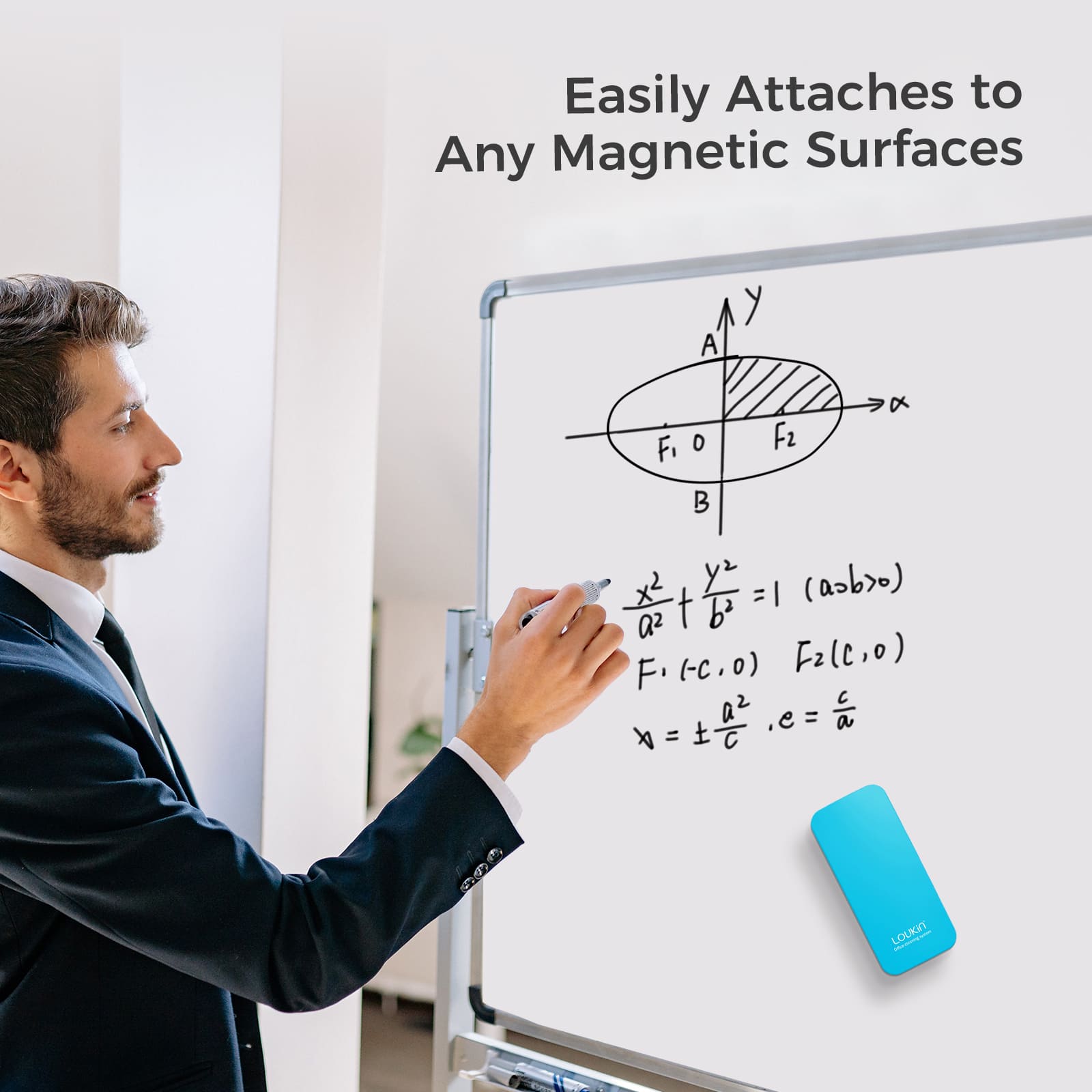 A product image showing the blue LOUKIN magnetic dry erase eraser, SKU W3501K, attached to a whiteboard with complex mathematical formulas and diagrams.