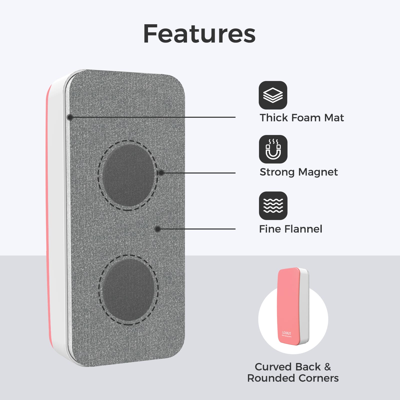  A product image showing the features of the LOUKIN magnetic dry erase eraser, SKU W3501K. The features highlighted are a thick foam mat, a strong magnet, fine flannel material, and a curved back with rounded corners.