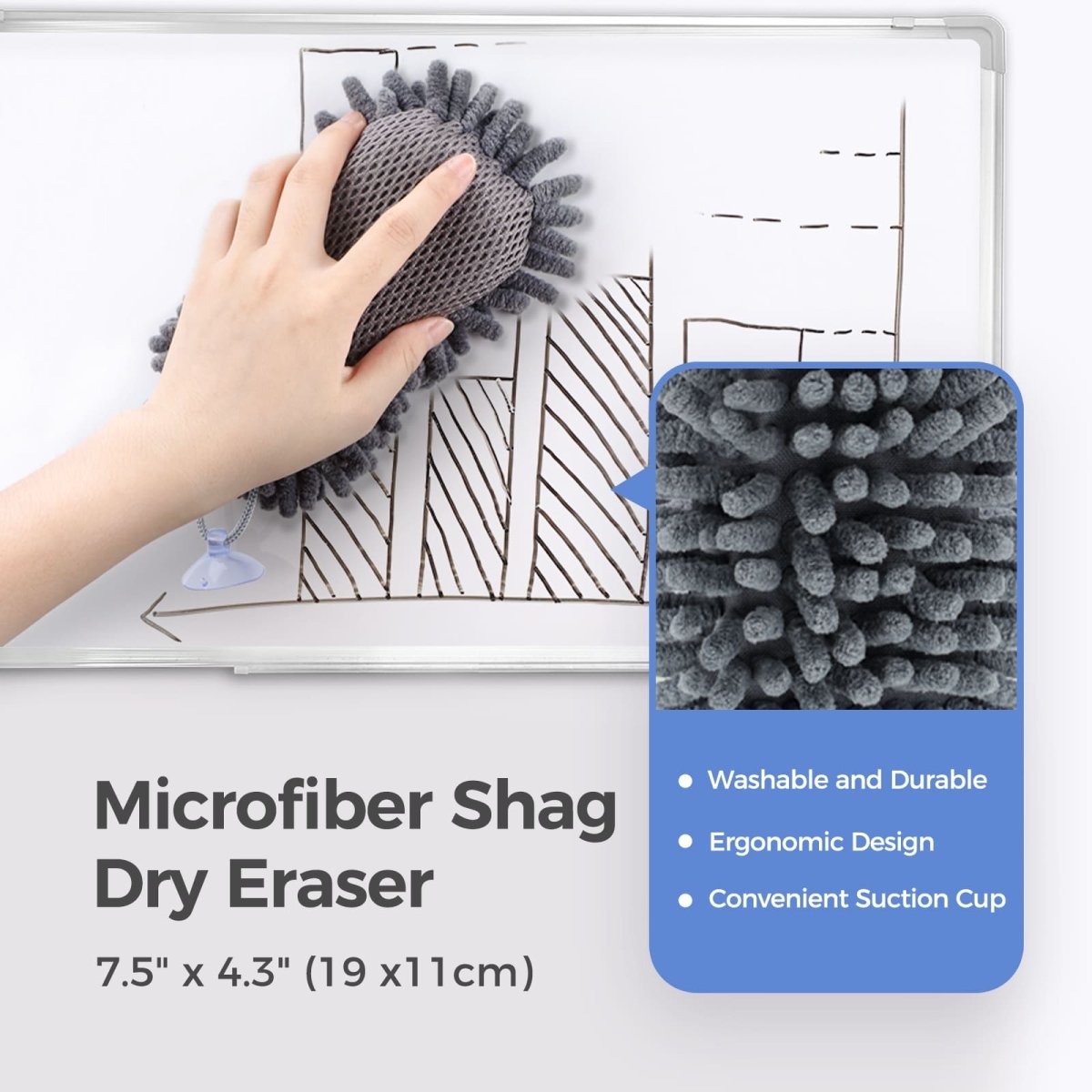 A product image showing a hand using the gray LOUKIN Microfiber Shag Dry Eraser, model W3510K, to wipe away a bar chart drawing from a whiteboard. The image highlights its dimensions of 7.5" x 4.3" (19 x 11cm) and shows a close-up detail of the soft, shaggy microfiber cleaning surface.