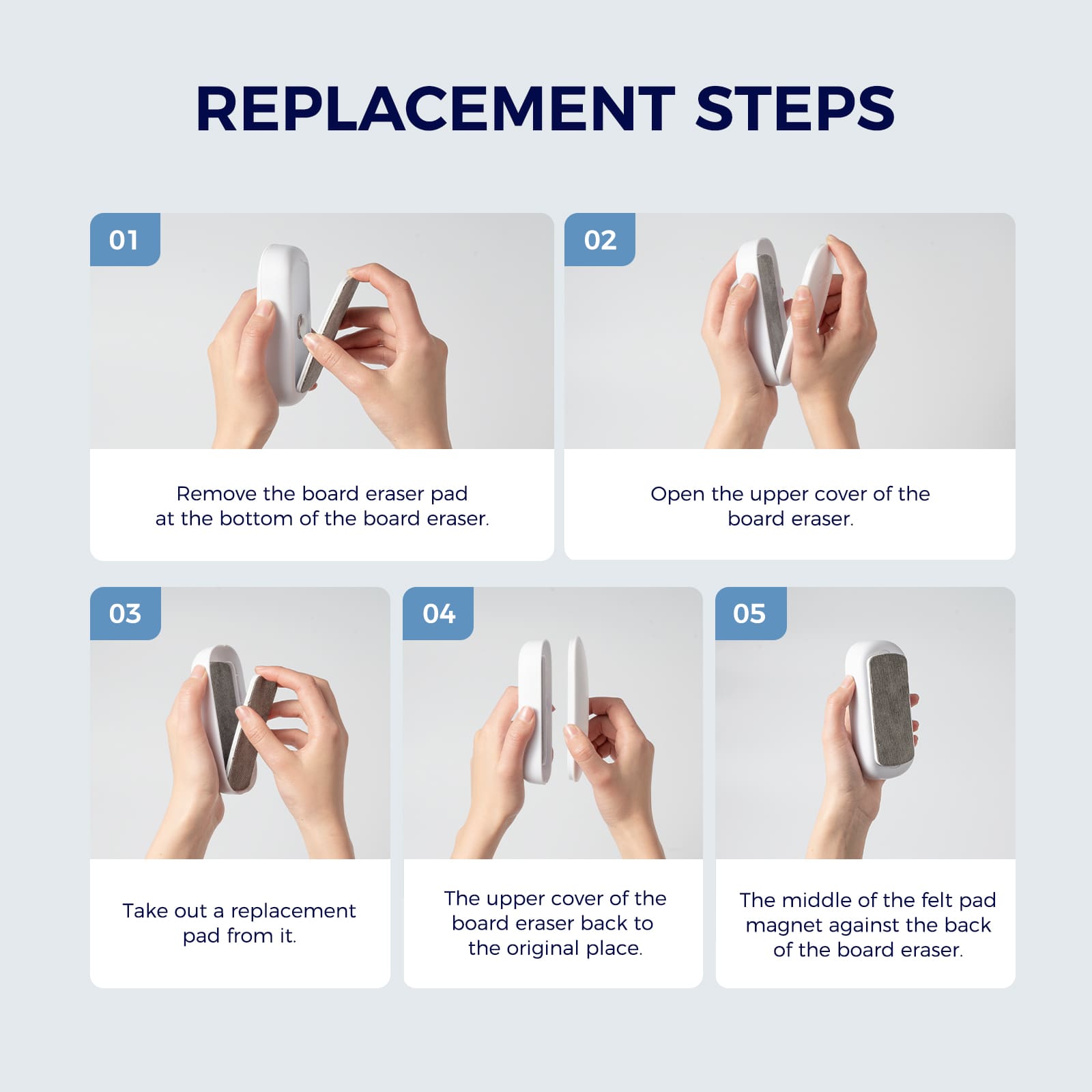 A step-by-step instruction guide showing the "REPLACEMENT STEPS" for the LOUKIN Replacable Dry Erase Eraser, model W3517K. The five steps demonstrate how to remove and replace the eraser pad at the bottom of the board eraser.