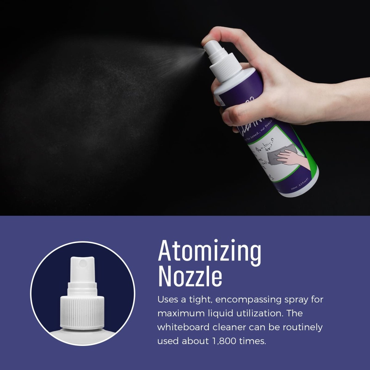 A product image of the LOUKIN 250ml whiteboard cleaner, SKU W3401, showcasing the atomizing nozzle that delivers a fine mist for maximum liquid utilization. The image also highlights its spray buckle and ergonomic design.
